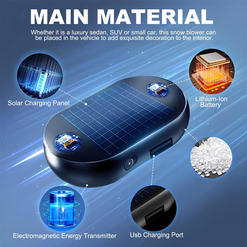 Electromagnetic Anti-Freezing Device ~ Enjoy a clear windshield every winter morning.