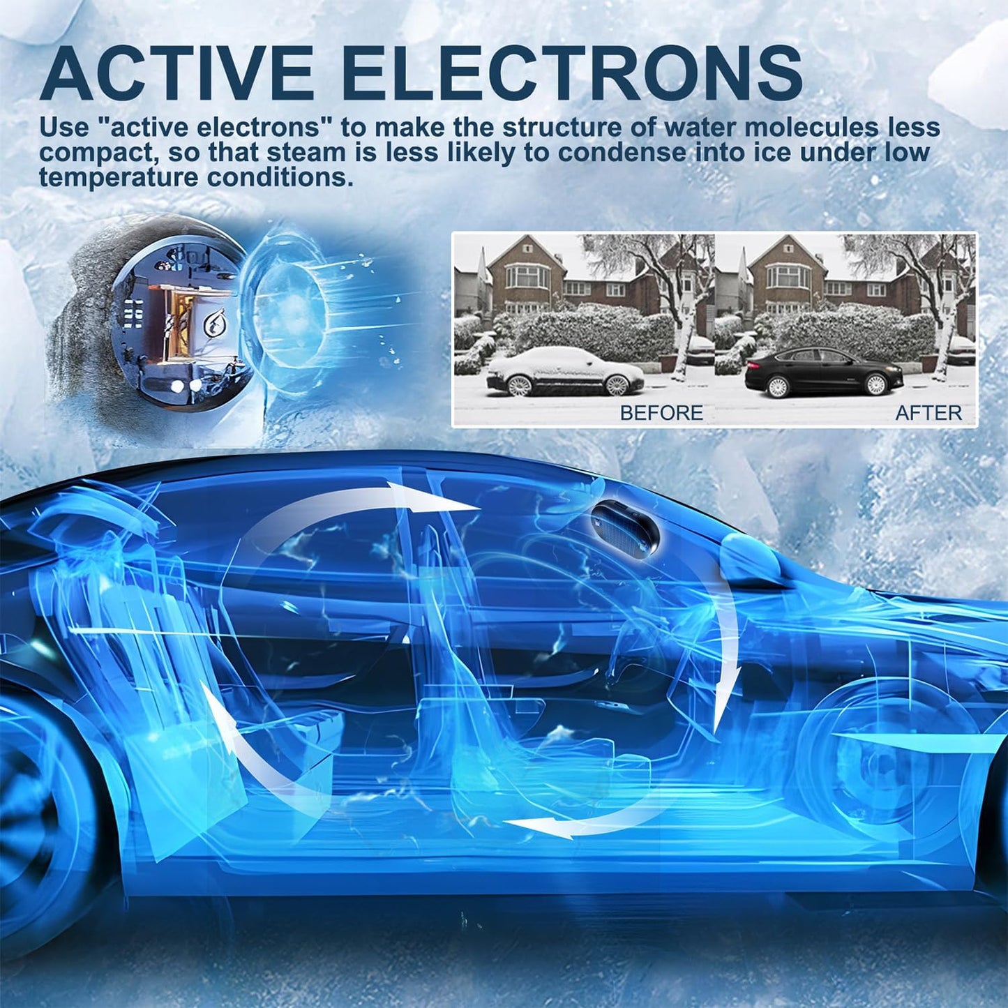 Electromagnetic Anti-Freezing Device ~ Enjoy a clear windshield every winter morning.