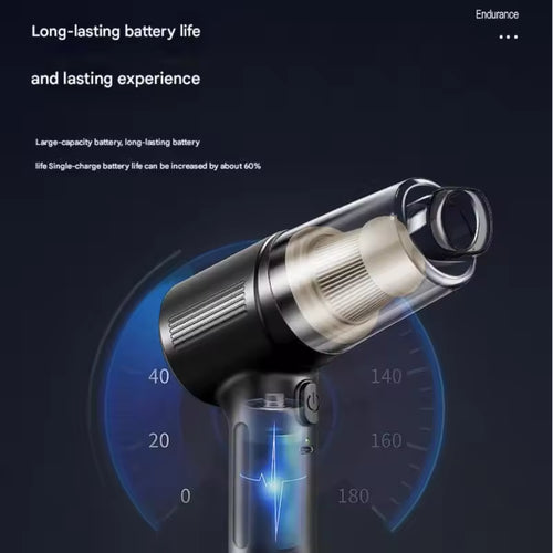 Powerful Cordless Handheld Vacuum for Pet Hair, Car, Home, Office, Multi-Surface Cleaning, Rechargeable, Lightweight, Portable M