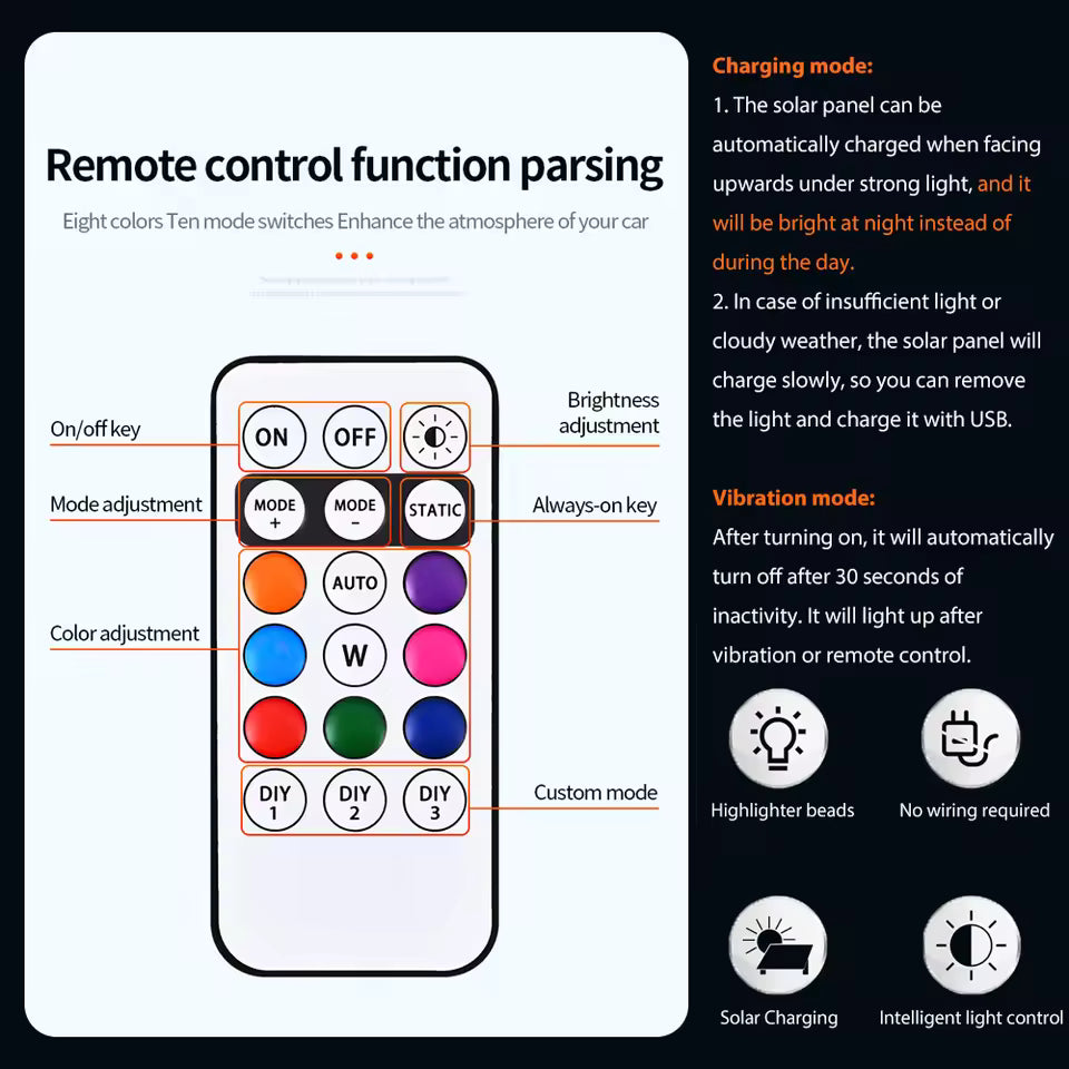 2026 New Solar Car Roof RGB Strobe Light with Remote Control, Waterproof Interior Car Lights 8 Colors Wireless LED Strobe Lights