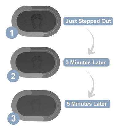 The Magic Bathroom Mat